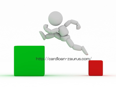 アドオン率と実質年率の画像